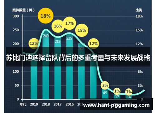 苏比门迪选择留队背后的多重考量与未来发展战略